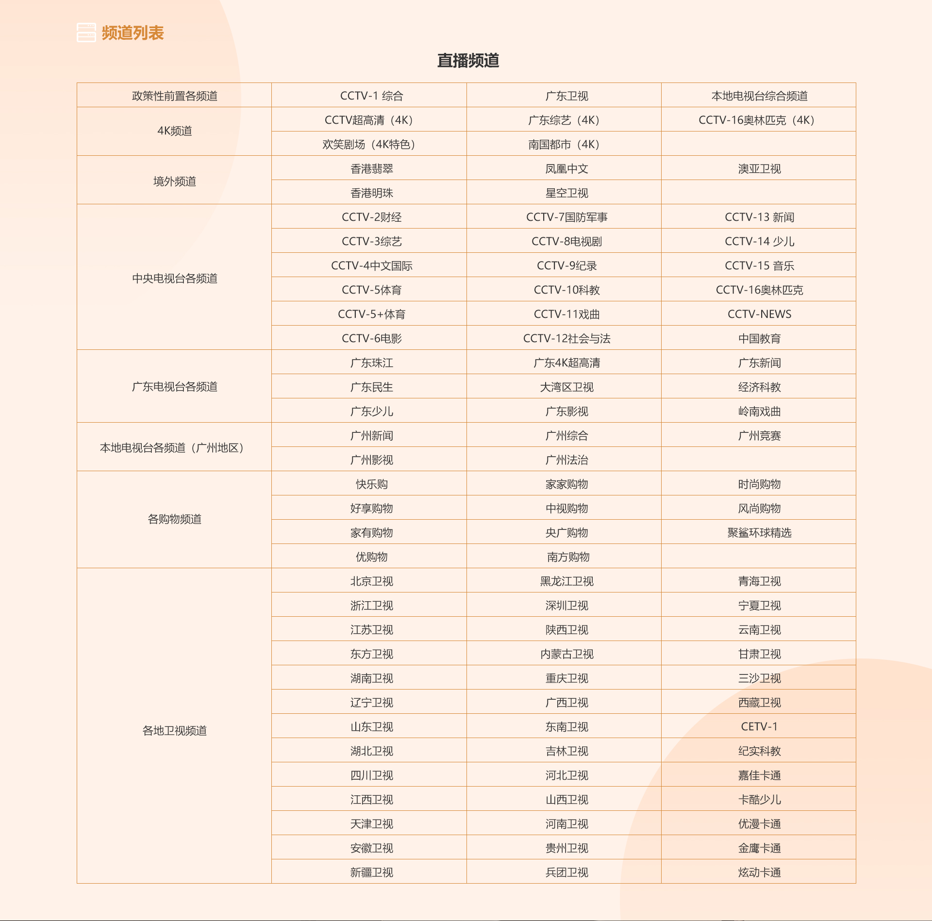 高清直播-利国娱乐国际老牌w66官方网站