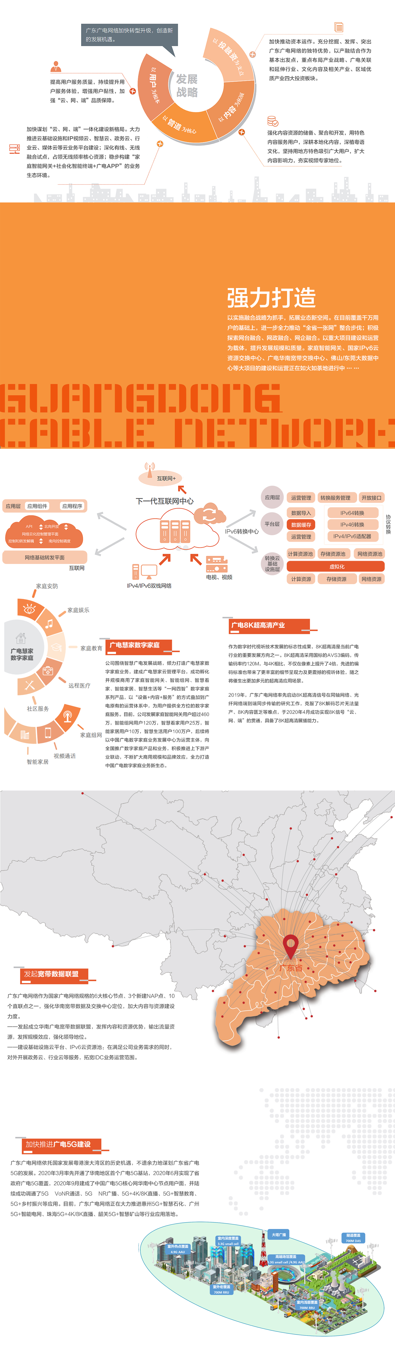生长战略-利国娱乐国际老牌w66官方网站