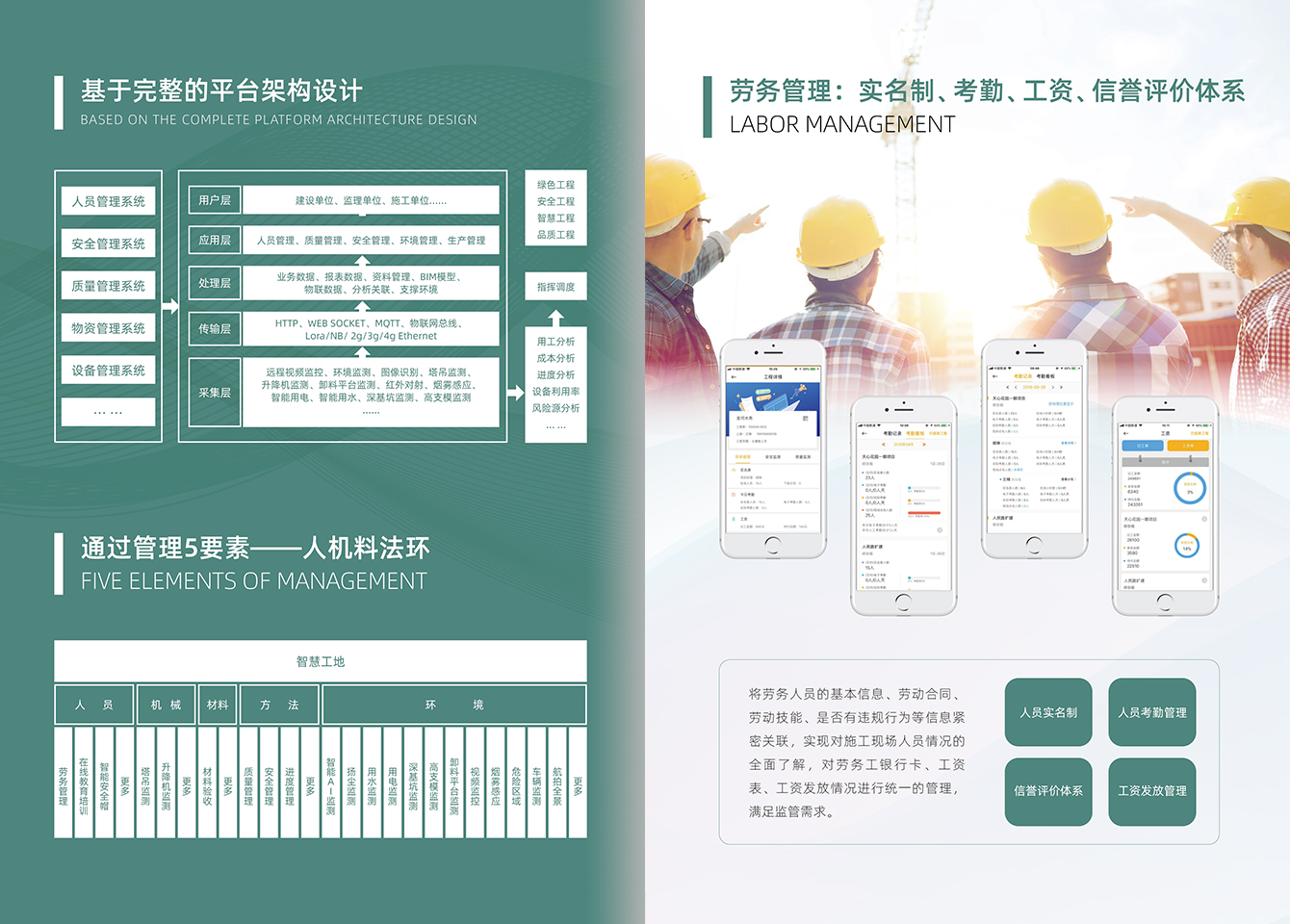 智慧工地-利国娱乐国际老牌w66官方网站